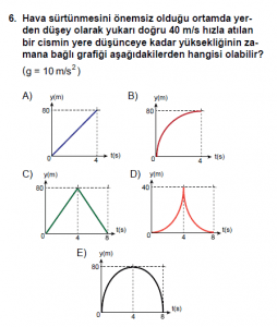 11. Sınıf Fizik test5 soru 6