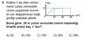 11. Sınıf Fizik test7 soru 6