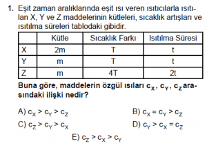 12. Sınıf Fizik Test1 Soru 1