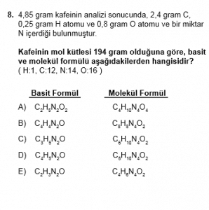 12. Sınıf Kimya Test 5 Soru 8