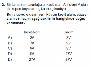 9. Sınıf Fizik Test 7 Soru 2