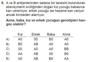 10. Sınıf Biyoloji Test 13 Soru-8