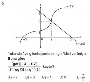 10. Sınıf Matematik kazanım Test 4  soru9