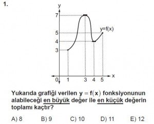 10. Sınıf Matematik kazanım Test 5  soru1
