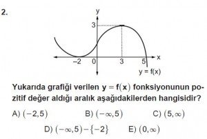 10. Sınıf Matematik kazanım Test 5  soru2