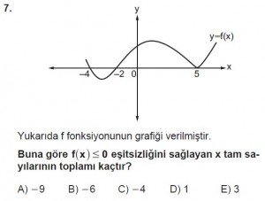 10. Sınıf Matematik kazanım Test 5  soru7