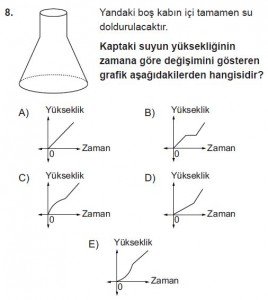 10. Sınıf Matematik kazanım Test 5  soru8