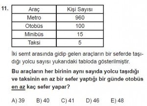 11. Sınıf Temel Matematik kazanım Test 2 soru11