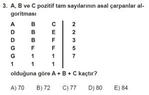 11. Sınıf Temel Matematik kazanım Test 2 soru3
