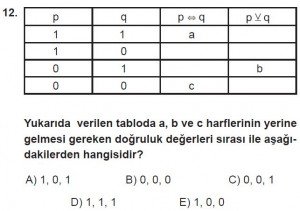 11. Sınıf ileri Matematik kazanım Test 1 soru12