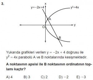 11. Sınıf ileri Matematik kazanım Test 7 soru3