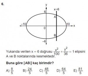 11. Sınıf ileri Matematik kazanım Test 7 soru6