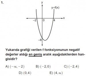 11. Sınıf ileri Matematik kazanım Test 8 soru1