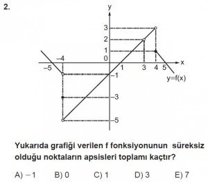 12. Sınıf Matematik kazanım Test 5 soru2