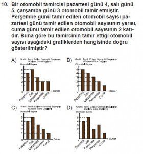 5. Sınıf Matematik kazanım Test 5 soru10