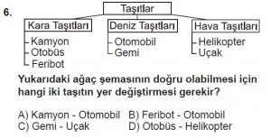 5. Sınıf Matematik kazanım Test 5 soru6