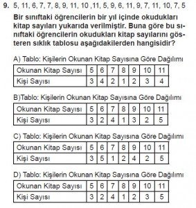 5. Sınıf Matematik kazanım Test 5 soru9