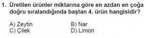 5. Sınıf Matematik kazanım Test 6 soru1