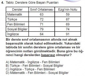 5. Sınıf Matematik kazanım Test 6 soru4