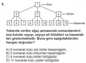 5. Sınıf Matematik kazanım Test 6 soru5