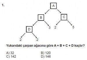 6. Sınıf Matematik kazanım Test 3 soru 1