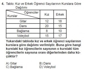 6. Sınıf Matematik kazanım Test 5 soru 4