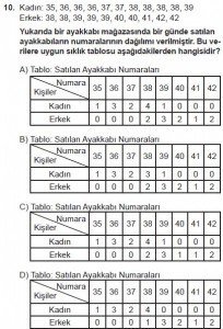 6. Sınıf Matematik kazanım Test 8 soru 10
