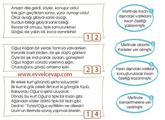 7. Sınıf MEB Yayınları Çalışma Kitabı Oğuz Destanı 3. Etkinlik