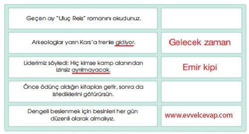 7. Sınıf MEB Yayınları Çalışma Kitabı Yüksek Yüksek Tepelere 8. Etkinlik
