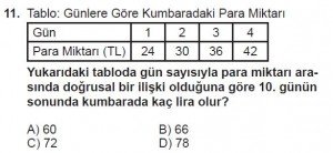 7. Sınıf Matematik kazanım Test 7 soru 11