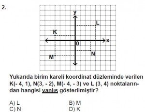 7. Sınıf Matematik kazanım Test 7 soru 2