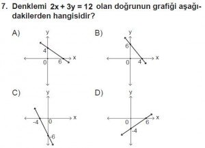 7. Sınıf Matematik kazanım Test 7 soru 7