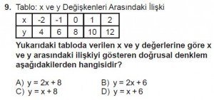 7. Sınıf Matematik kazanım Test 7 soru 9