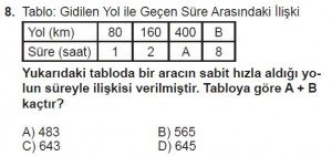 7. Sınıf Matematik kazanım Test 8 soru 8