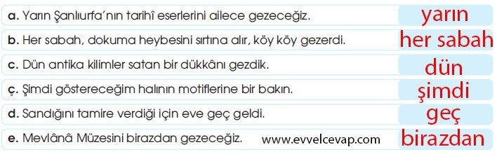 7. Sınıf Türkçe Çalışma Kitabı MEB Yayınları 4. Tema 11. Etkinlik