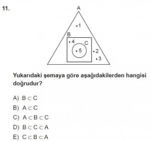 9. Sınıf Matematik kazanım Test 1 soru11