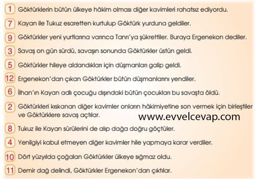 Ergenekon Destanında Geçen Olayların Oluş Sırası