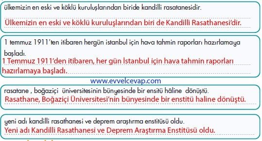 Kandilli Rasathanesi ve Deprem Araştırmaları Enstitüsü 2. Etkinlik Cevabı