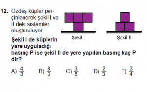 10. Sınıf Fizik Test 1 Soru 12