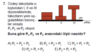 10. Sınıf Fizik Test 1 Soru 7