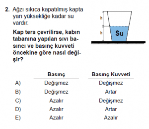 10. Sınıf Fizik Test 3 Soru 2