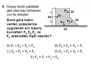 10. Sınıf Fizik Test 3 Soru 6