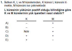 10. Sınıf Fizik Test 6 Soru 1