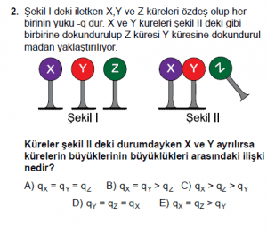 10. Sınıf Fizik Test 7 Soru 2
