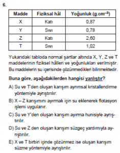 10. Sınıf Kimya Test 11 Soru 6
