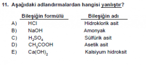 10. Sınıf Kimya Test 2 Soru 11