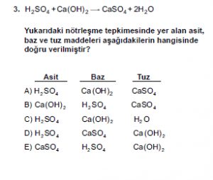 10. Sınıf Kimya Test 2 Soru 3