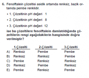 10. Sınıf Kimya Test 2 Soru 6