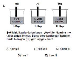 10. Sınıf Kimya Test 3 Soru 5
