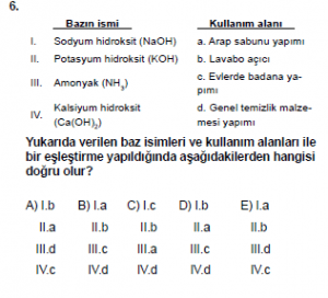 10. Sınıf Kimya Test 4 Soru 6